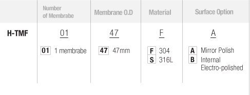 H-TMF-選型-過濾器.png